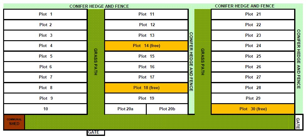 Plot Plan March 2022